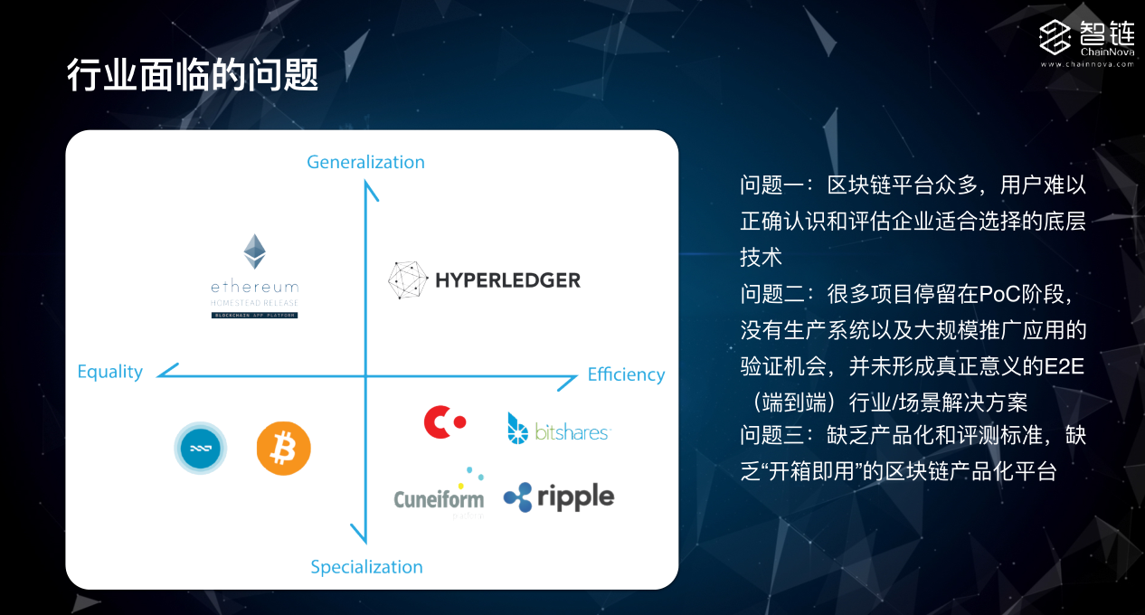 开源跨境电商erp_imtoken开源_开源生鲜配送系统