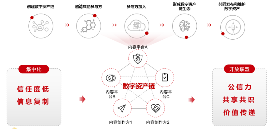 imtoken中国版i_imtoken中国版i_阅兵式2023年完整版中国