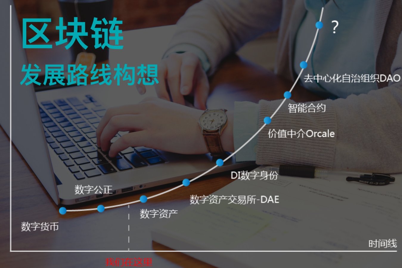 chrome波卡钱包_钱包imtoken波卡_波卡钱包空投36个dot