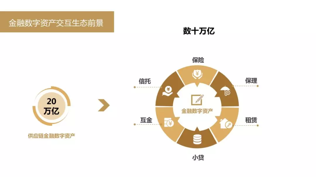 钱包imtoken波卡_波卡钱包空投36个dot_chrome波卡钱包