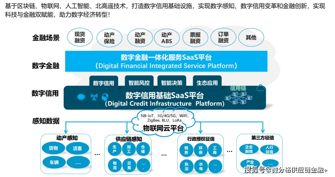 imtoken怎么使用pc端_移动端网页与pc端网页的区别_js判断移动端和pc端