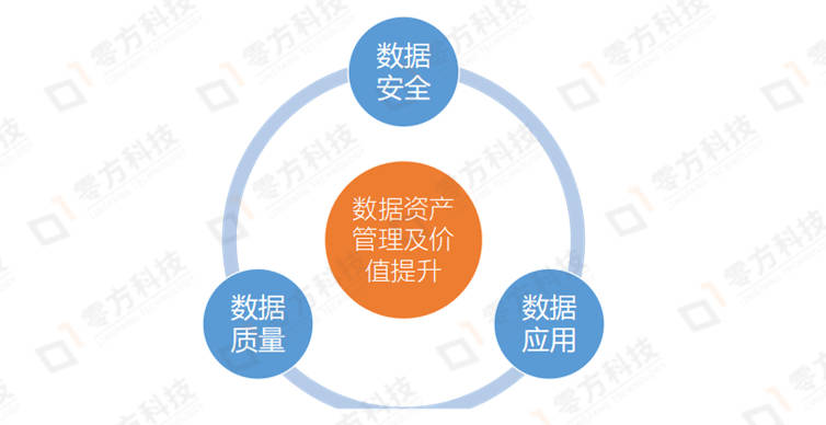 imtoken授权管理系统_授权管理系统_imtoken授权