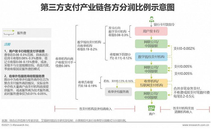 倒闭银行负责人应被追责_imtoken倒闭了_倒闭的新能源汽车品牌