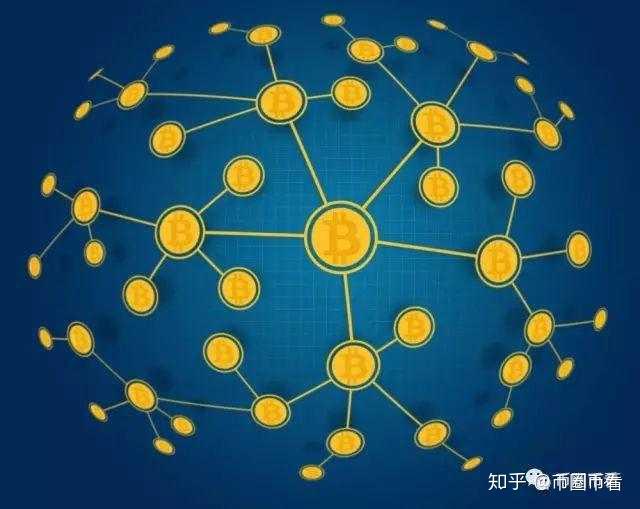 imtoken币种怎么选_imtoken怎么买btc_imtoken的币怎么卖