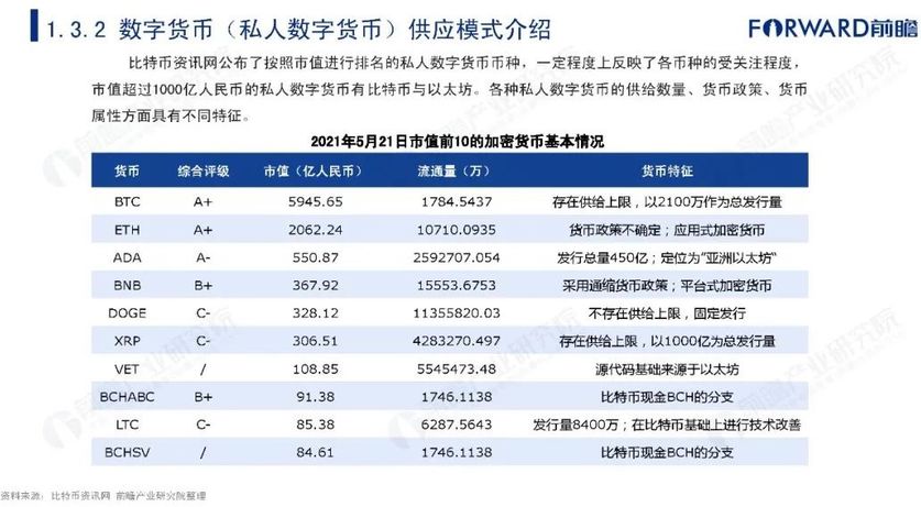 imtoken钱包原理_imtoken钱包是什么收益_imtoken钱包有收益吗