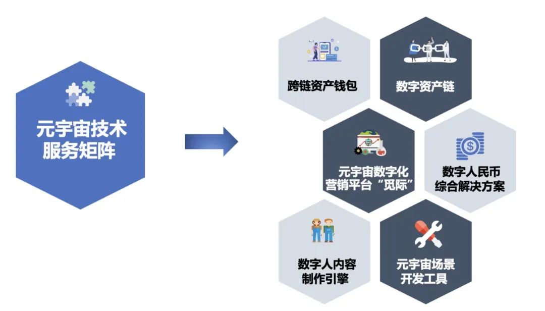 教程英语_教程视频_imtoken教程3