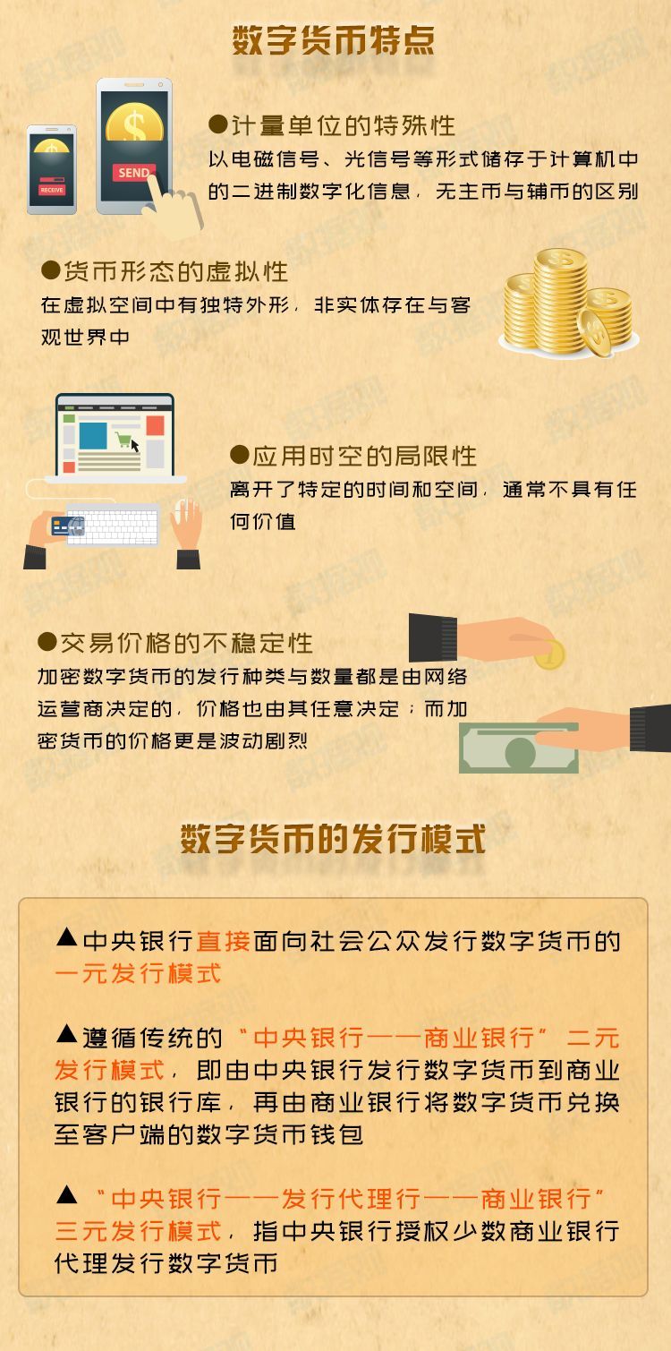 imtoken钱包限额多少_imtoken钱包限制中国_imtoken钱包被冻结