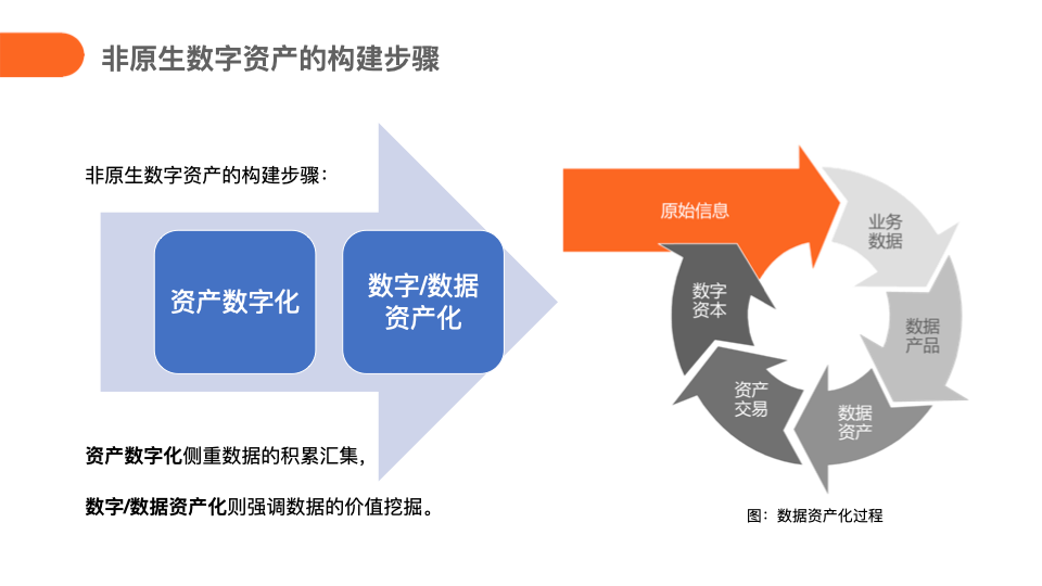 imtoken怎么兑换_imtoken兑换要手续费吗_imtoken兑现