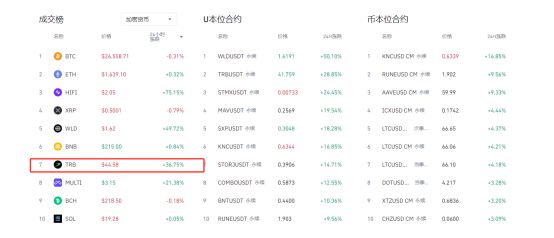 钱包bnb矿工费_转账的矿工费怎么算的_im钱包转账矿工费怎么买