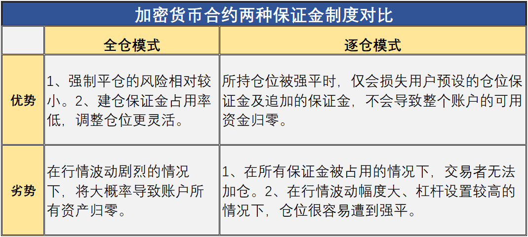imtoken的钱怎么拿出来_imtoken安全性_性安全教育