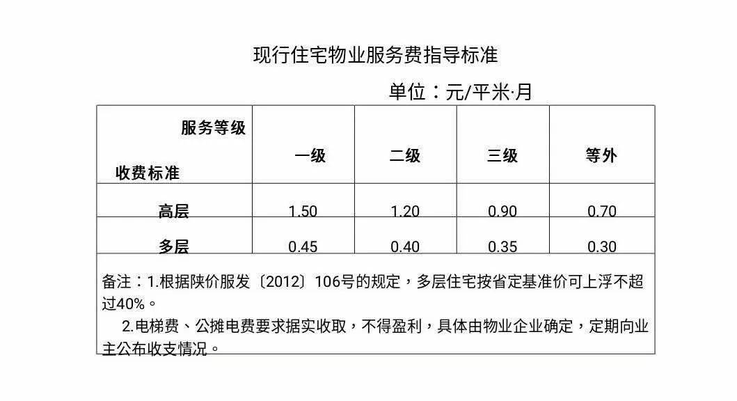 转账的矿工费怎么算的_im钱包转账矿工费怎么买_钱包转账矿工费