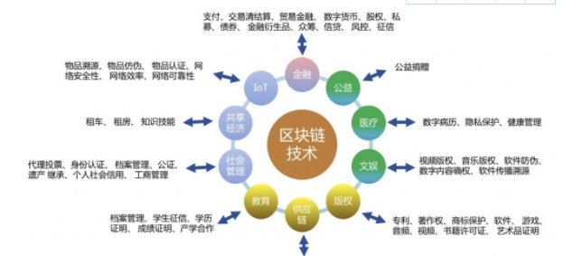 imtoken1.5版本-imToken1.5版本，视觉盛宴