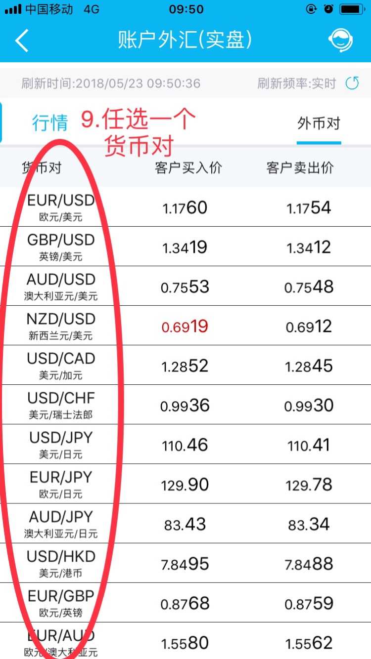 imtoken手续费高_imtoken钱包手续费扣什么_imtoken交易手续费