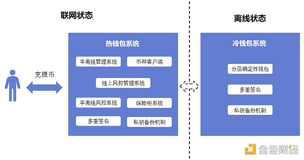 imtoken 中国版_当男人恋爱时免费完整版中国_生死狙击在线观看完整版中国