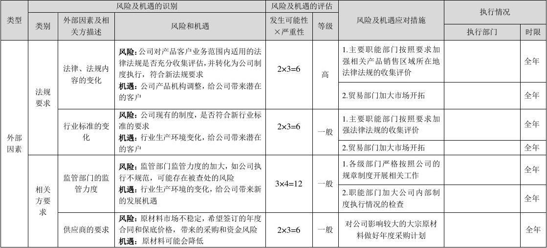 imtoken钱包提示风险合约_imtoken钱包安全吗_imtoken钱包有风险吗