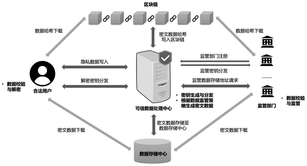 imtoken的钱怎么拿出来_imtoken会被监管吗_imtoken苹果怎么下载