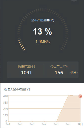 imtoken能量带宽获得_im钱包怎样获得带宽和能量_带宽/能量