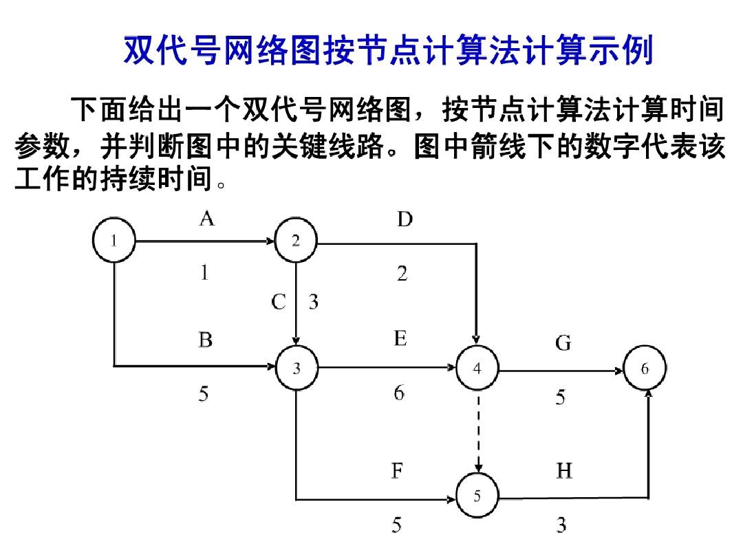 节点定义机械原理_电路节点定义_imtoken自定义节点