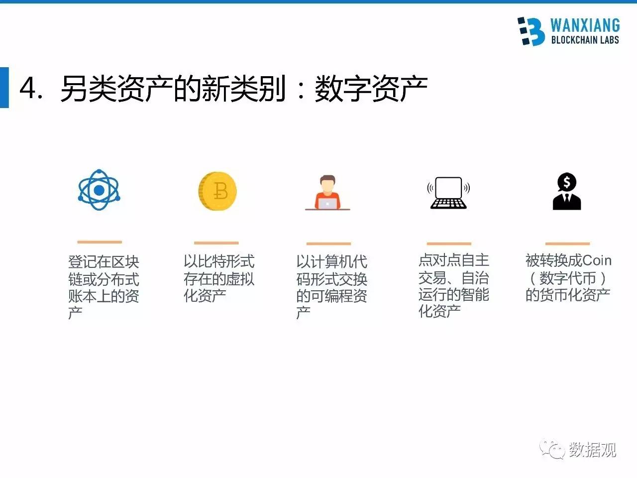 im钱包风险代币-区块链风暴！im钱包助你解锁数字资产的无限可能