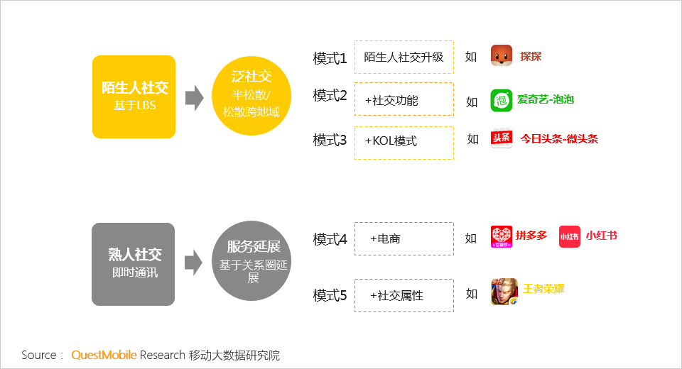 客服联系方式_imtoken客服怎么联系_客服联系电话号码