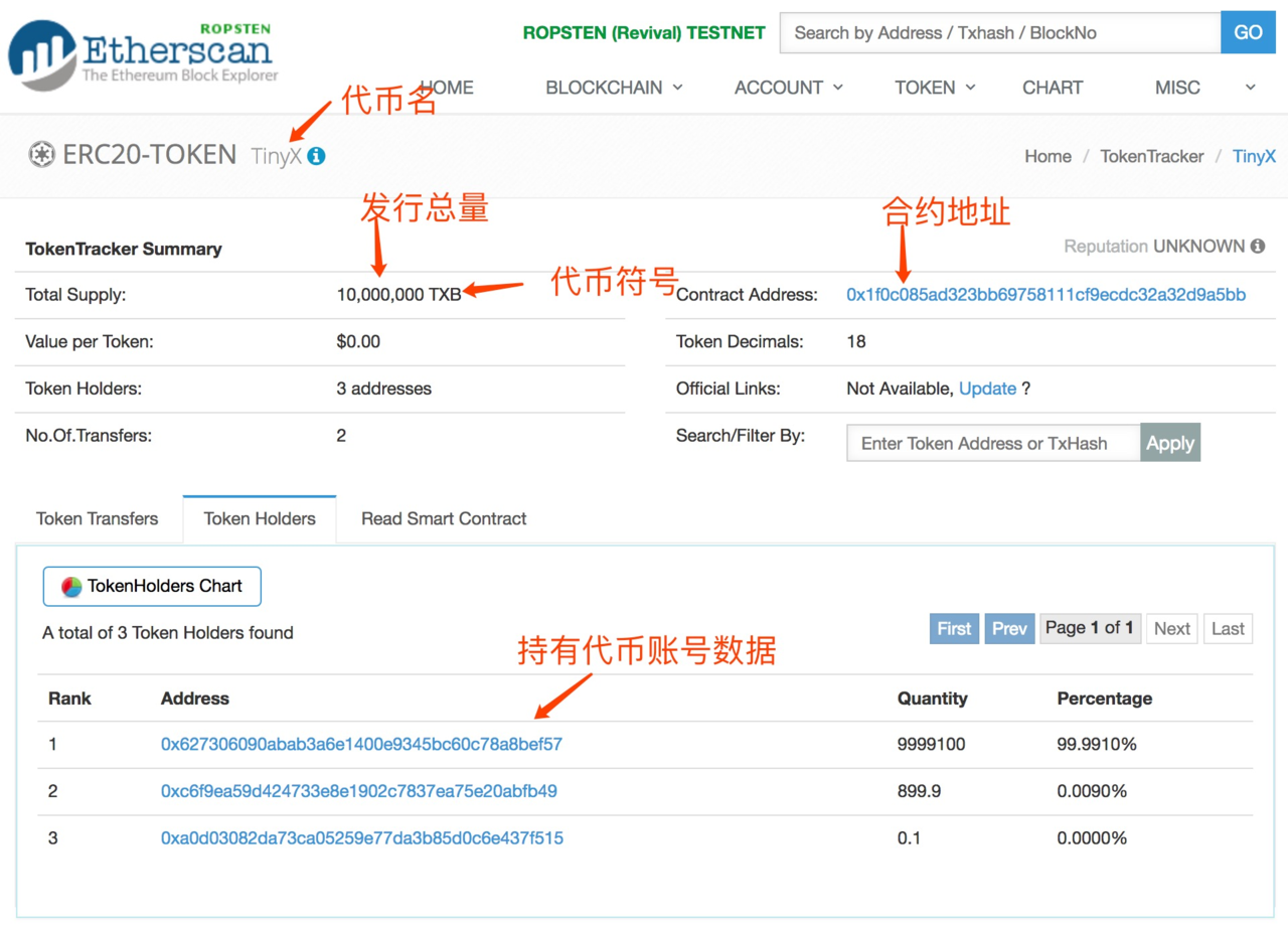 添加代币合约地址_imtoken添加代币_添加代币USDT