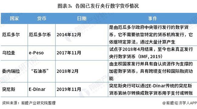 安全的币钱包_im钱包提示风险代币安全吗_imtoken收到风险代币