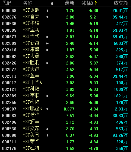 imtoken批量注册-imToken创造全球纪录，疯狂批量注册