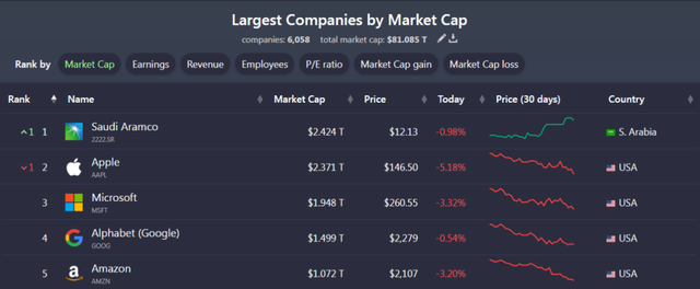 批量注册imtoken钱包_批量注册邮箱_imtoken批量注册