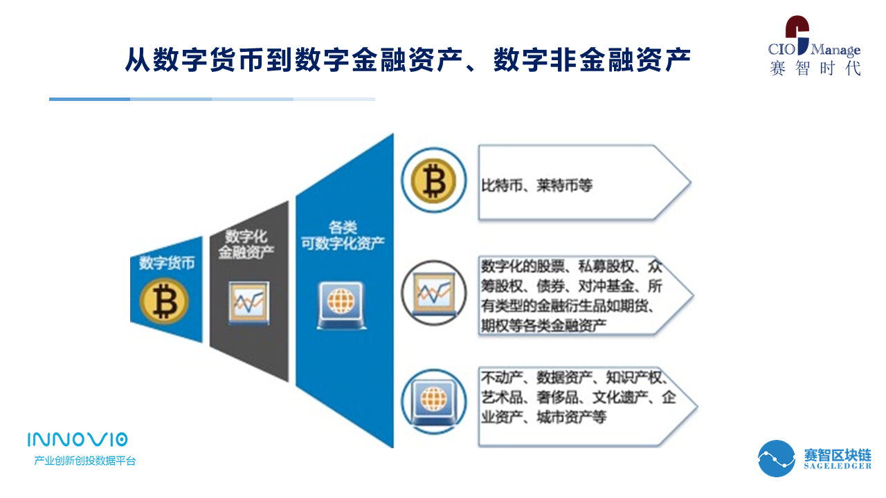 imtoken是什么意思_意思是的英文_苹果手机怎么下imtoken