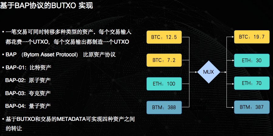 imtoken大陆可以用吗-imToken大陆，数字资产管理工具，财富翻倍