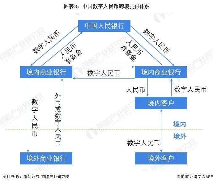 币人民币汇率_币人民币的币_imtoken人民币