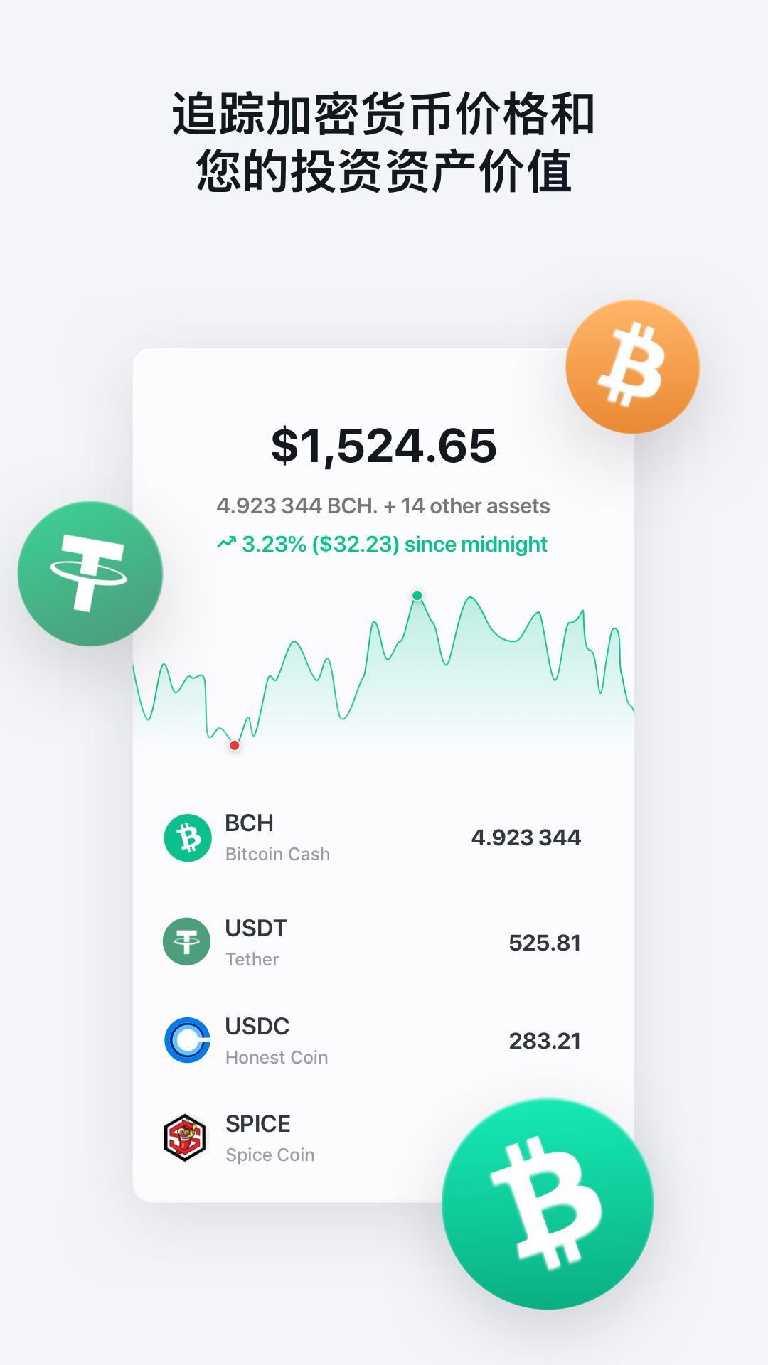 imtoken比特币钱包_钱包比特币钱包_比特币钱包electrum