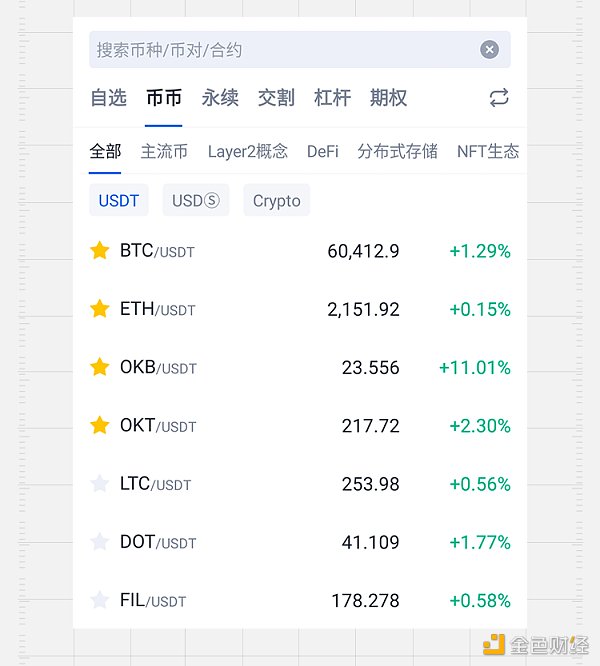 搜币交易所怎么样_货币搜索_imtoken搜不到币种