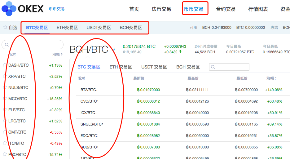 搜币交易所怎么样_货币搜索_imtoken搜不到币种