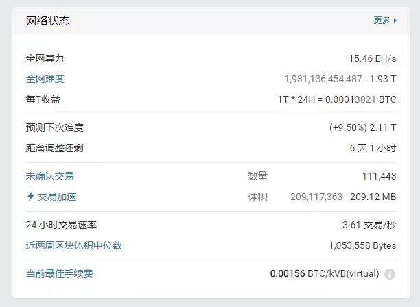 怎么算手续费_机票退票怎么算手续费_imtoken手续费怎么算的