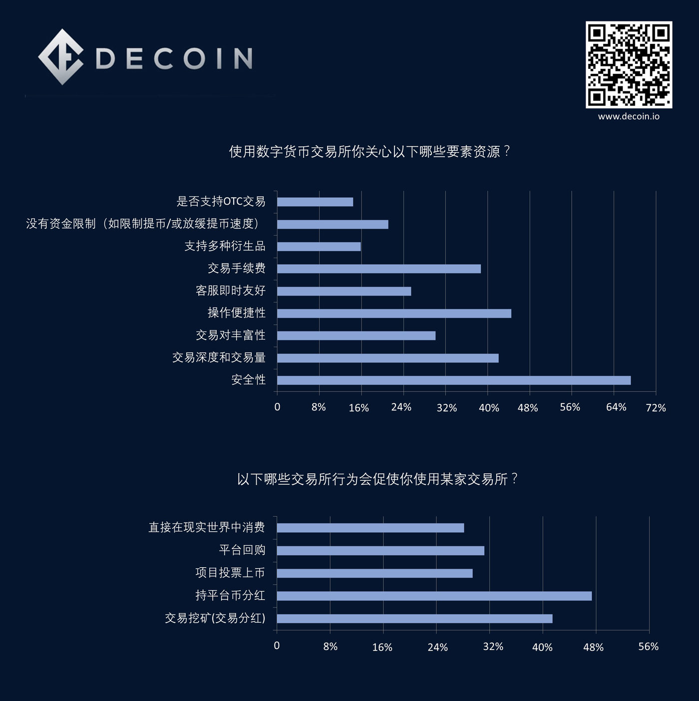 交易有风险是什么原因_imtoken有交易所吗_imtoken有交易所吗