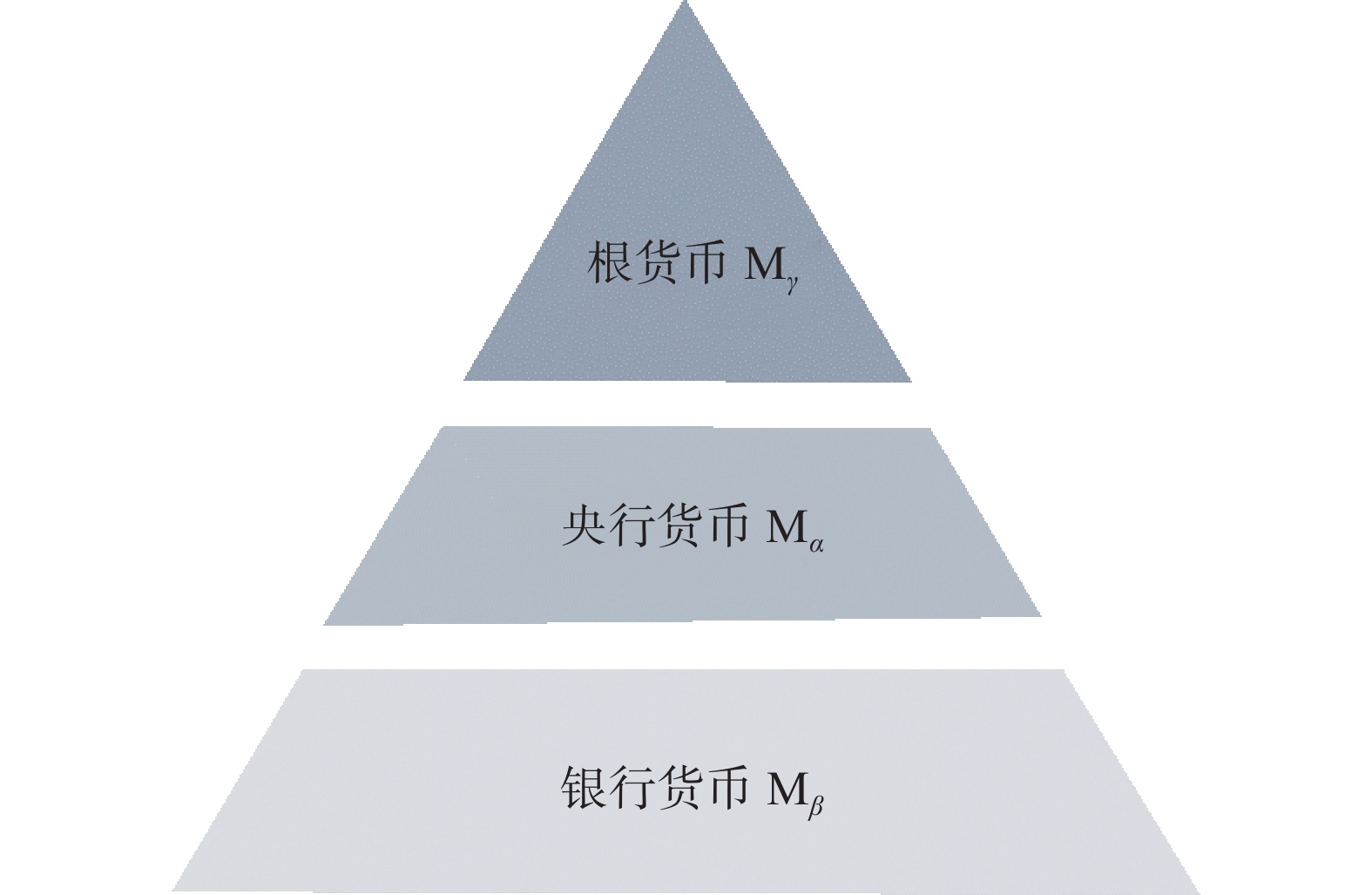 imtoken怎么样降版本-imToken钱包应用，降版本后的新体验