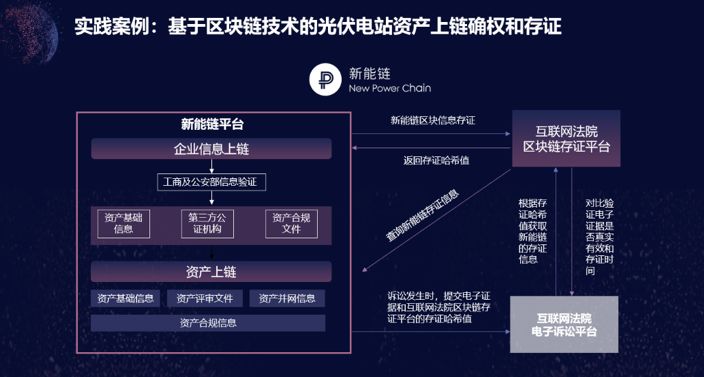 切换网络ip_切换网络怎么切_imtoken 切换网络