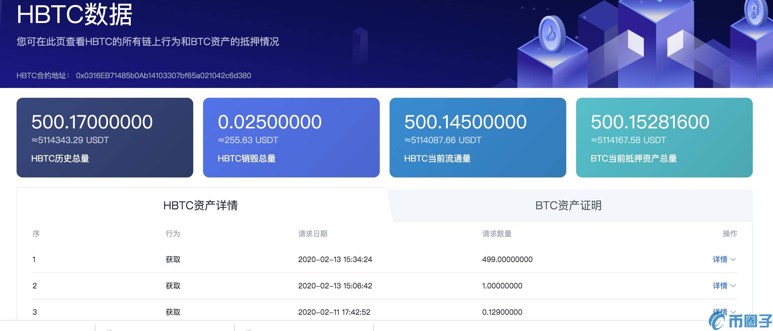 币火是不是骗局_imtoken 火币_币火交易所