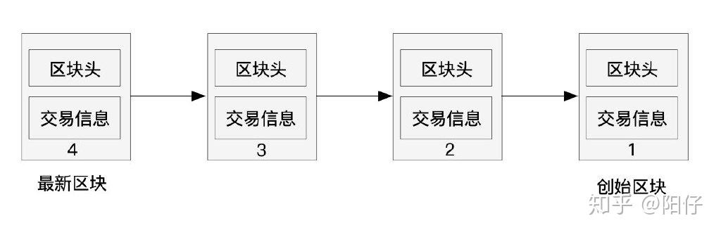 imtoken切换bsc_imtoken网络切换_imtoken 切换主网