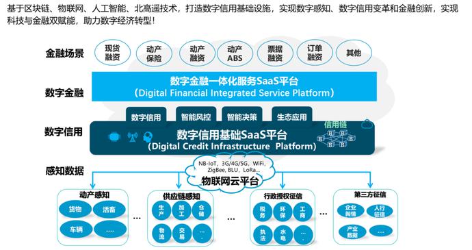 imtoken中文版_中文版imtoken下载_中文版的