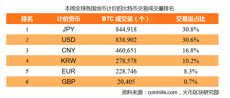 从imtoken钱包转到火币网-数字货币投资者：从imToken钱包到火币网，勇敢探索之道