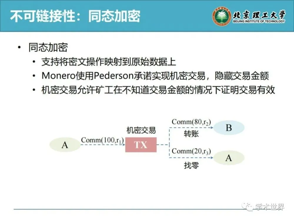 数字钱包安全性_数字钱包的风险_imtoken数字钱包安全吗