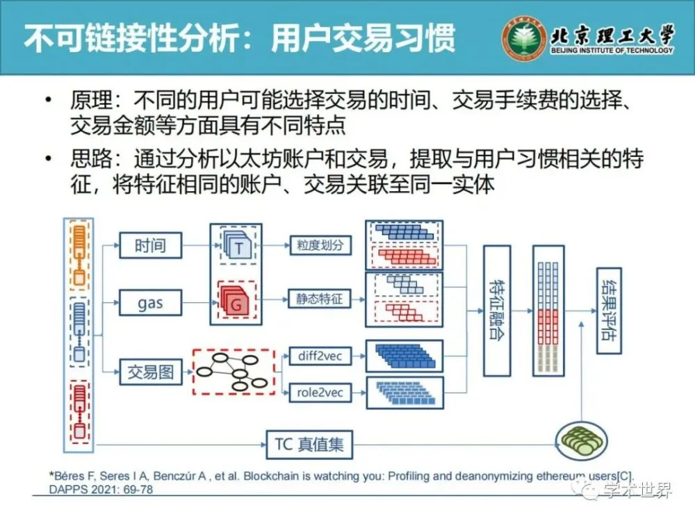 imtoken数字钱包安全吗_数字钱包的风险_数字钱包安全性