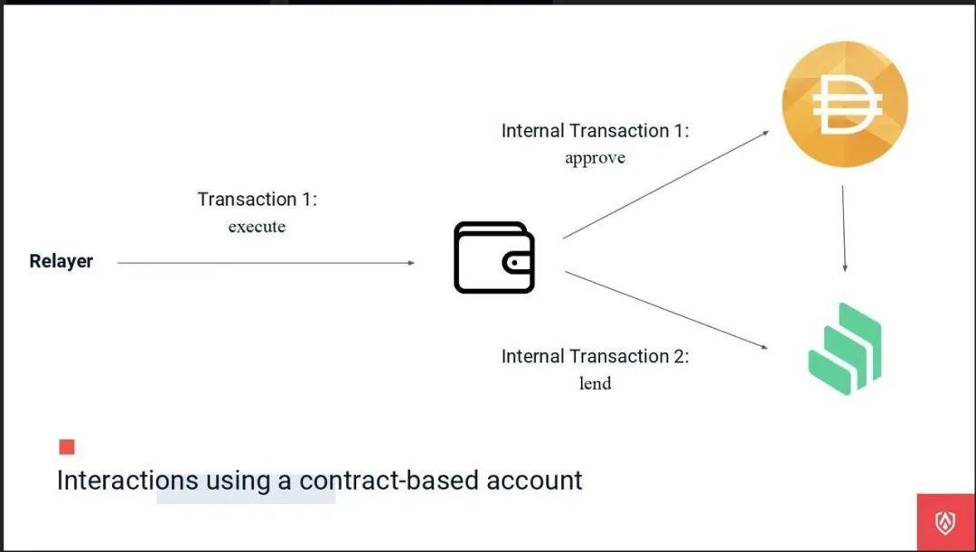 imtoken钱包地址泄露_im钱包提示风险代币_imtoken钱包导入风险地址