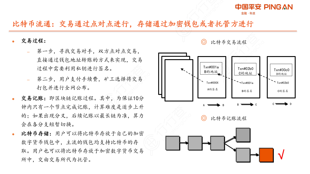 钱包链名称_钱包链是什么_imtoken钱包是什么链