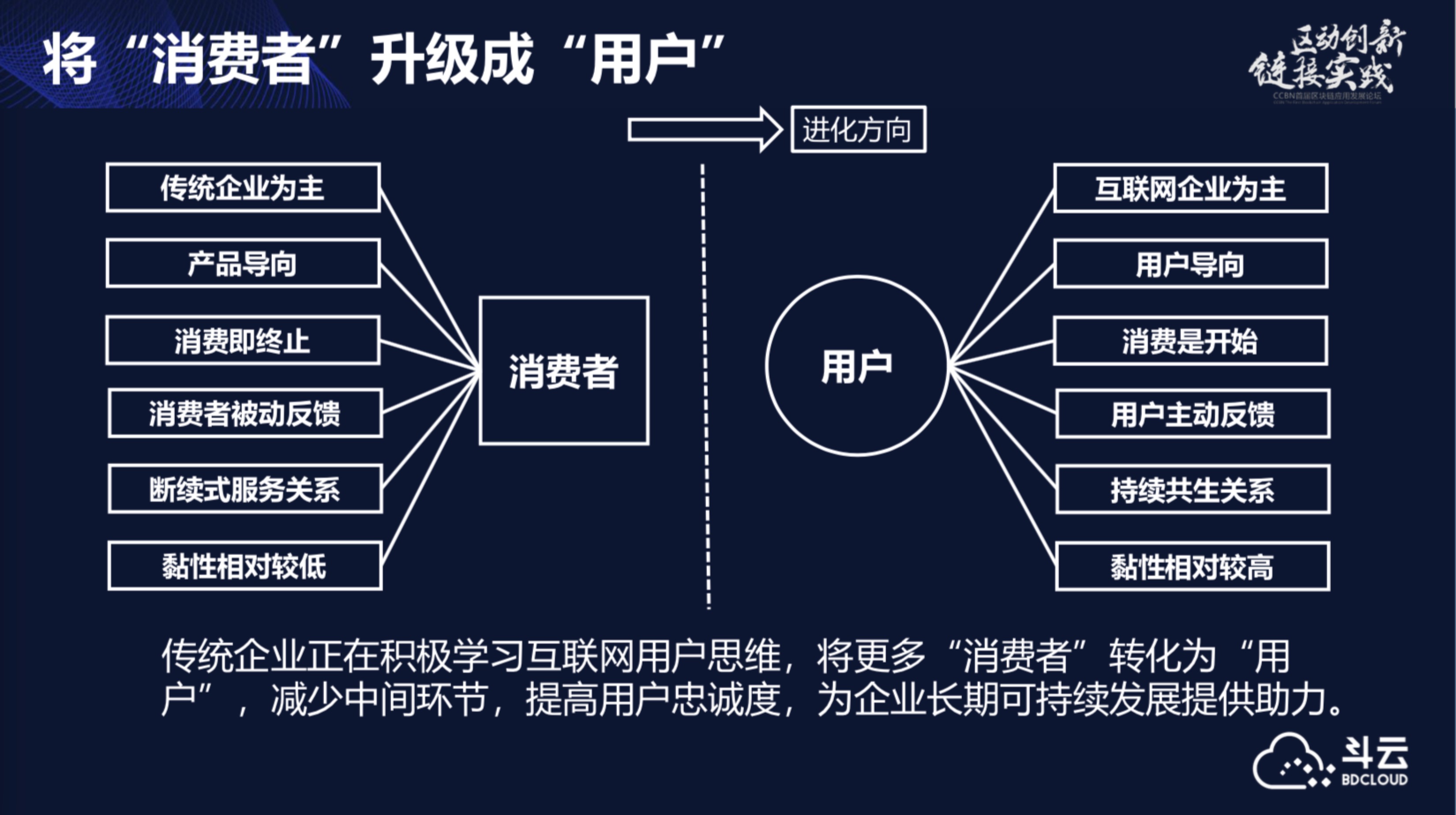 imtoken是哪个国家开发的_国内开发信_国家开发的app有哪些