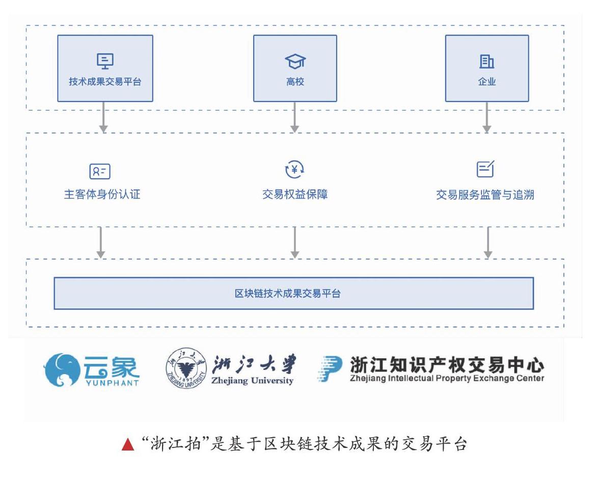 imtoken地址查询_查询地址属于哪个街道_查询地址号码归属地