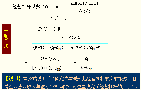 杠杆币_imtoken钱包如何杠杆操作_杠杆交易怎么借币