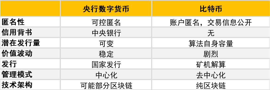 imtoken可以买比特币吗-imtoken买比特币攻略，你了解吗？